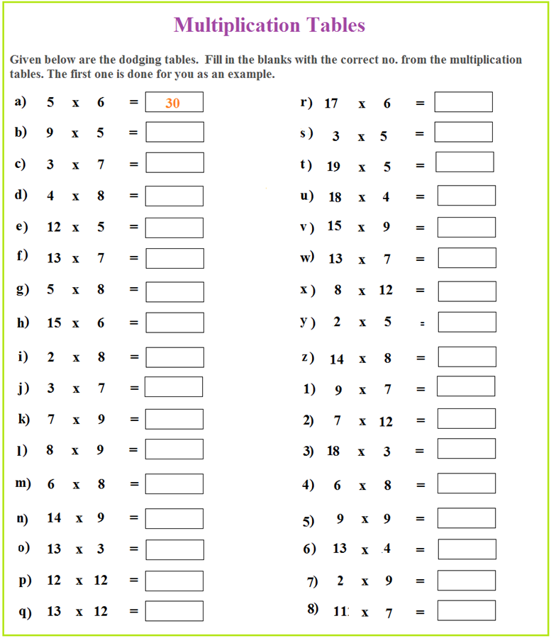 Multiplication Table Worksheet