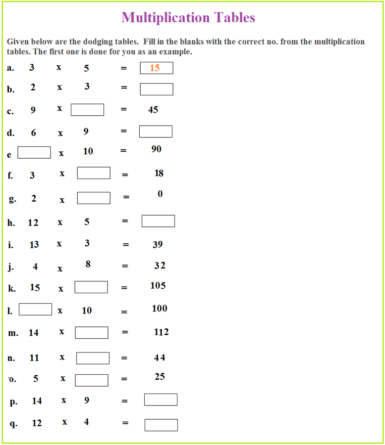 Printables Multiplication Drill Worksheets multiplication drill worksheets davezan drills worksheet davezan