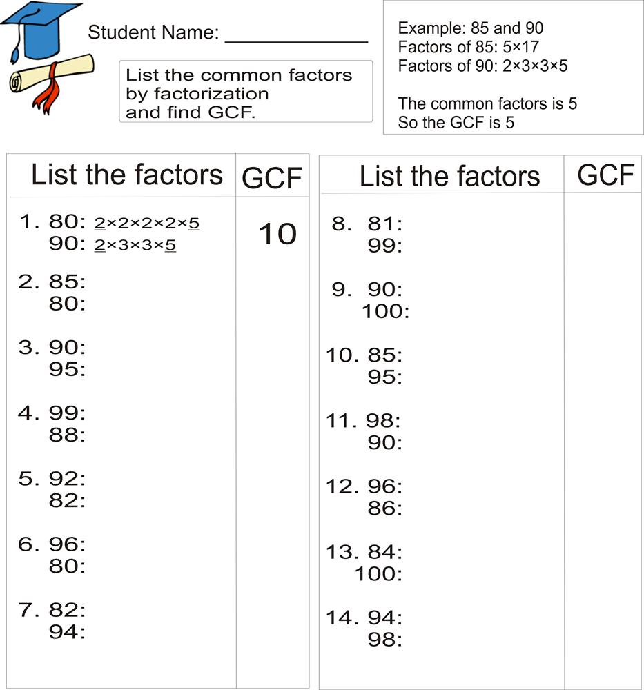 worksheet Greatest Common Factor Printable Worksheets greatest common factor worksheet 6th grade 28 templates by no 80 to 100
