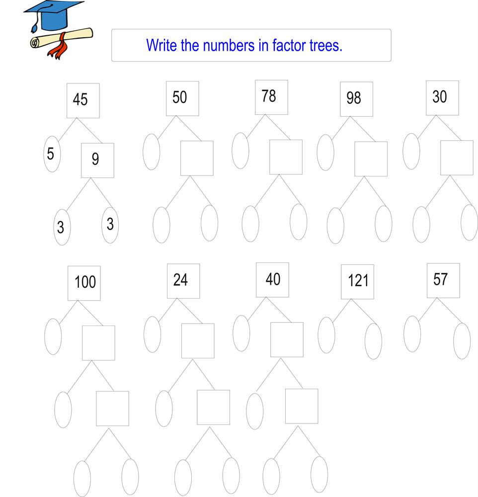 greatest-common-factor-tree