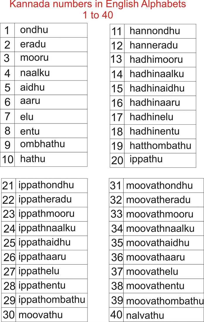 bangla grammar pdf