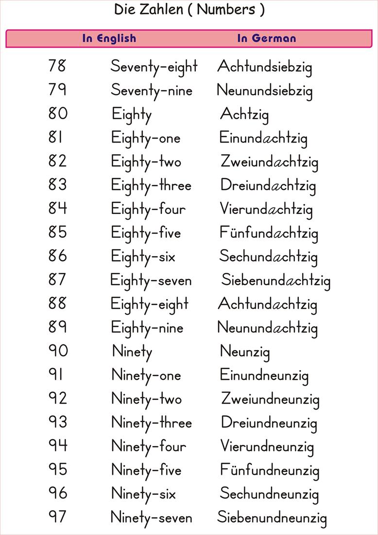 German Number pages 78-97