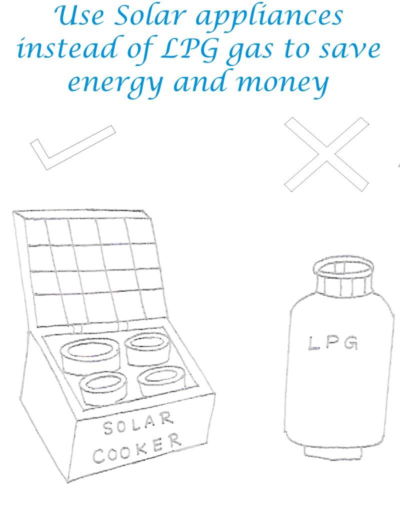 Use Solar Energy Save Environment Coloring Page