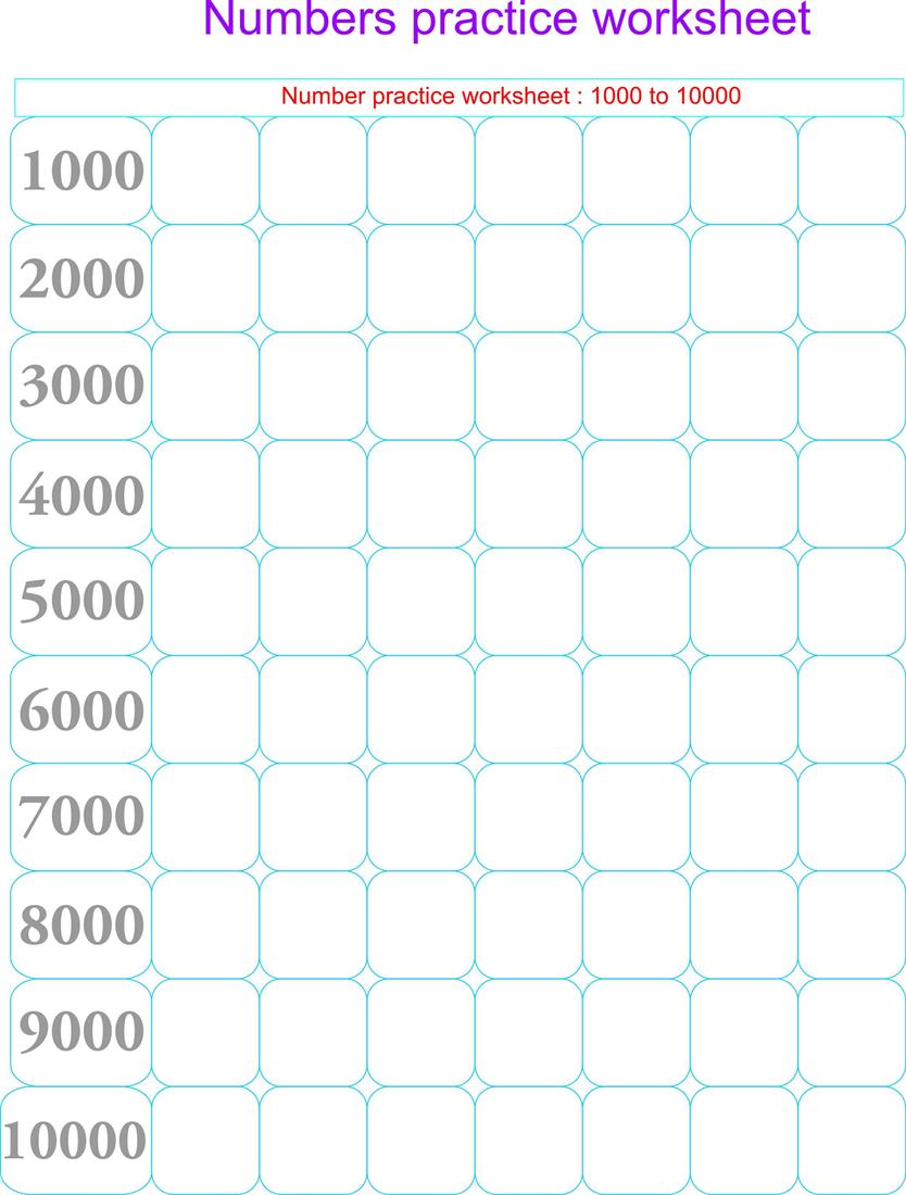 compare-numbers-to-10-000-n-worksheet-for-3rd-4th-grade-lesson-planet